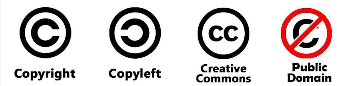 simbolos copyright copyleft cc y dominio publico
