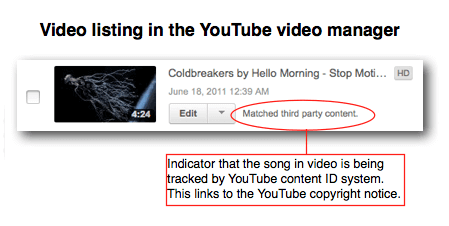 youtube-content-id warning
